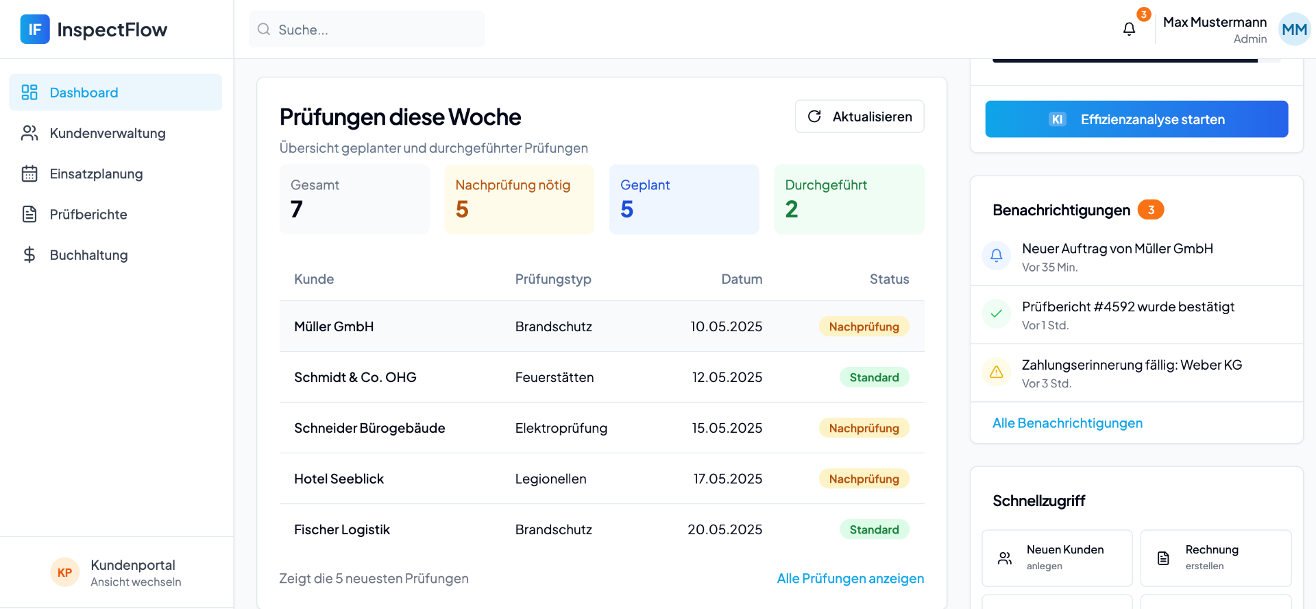 Schornsteinfeger Software | InspectFlow - Digitale Lösungen für ...